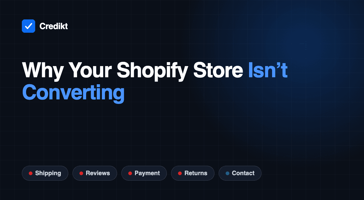 Credikt store audit dashboard